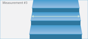 Measurement 3